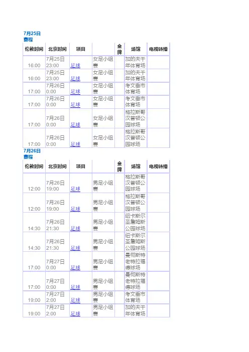 伦敦奥运会赛事日程表