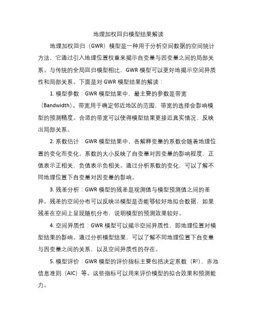 地理加权回归模型结果解读