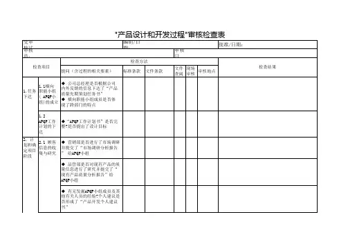 产品设计和开发过程审核检查表