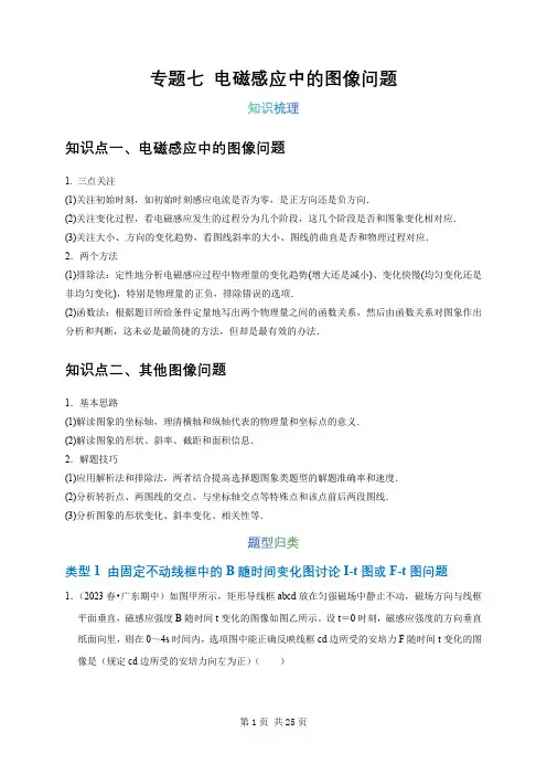 专题07电磁感应中的图像问题(共10种图像类型)讲义