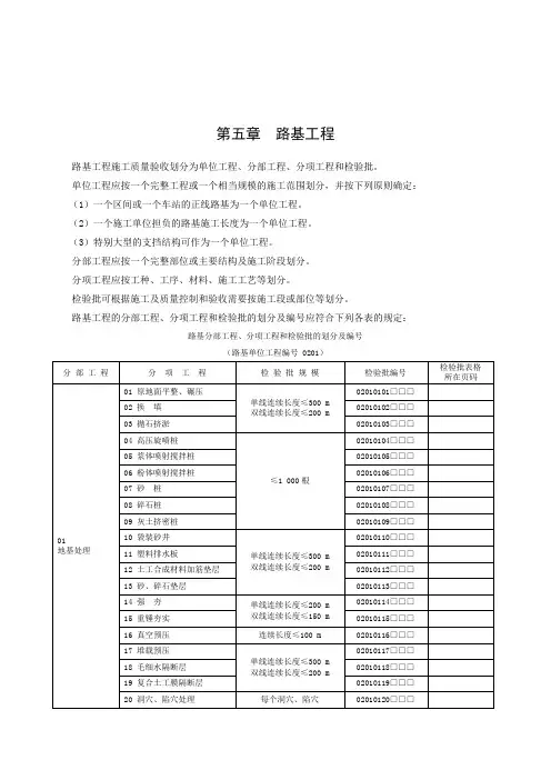 路基工程质量验收规范