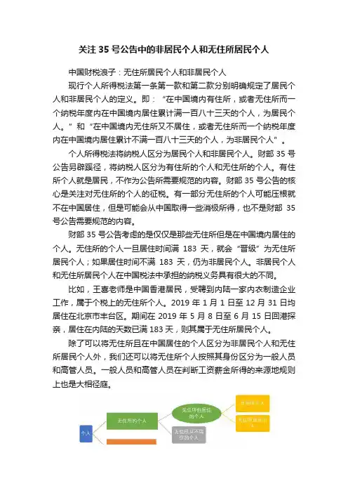关注35号公告中的非居民个人和无住所居民个人