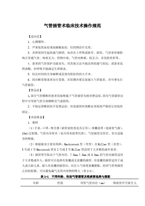 气管插管术临床技术操作规范