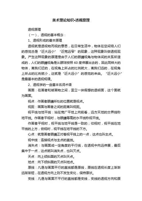 美术理论知识·透视原理