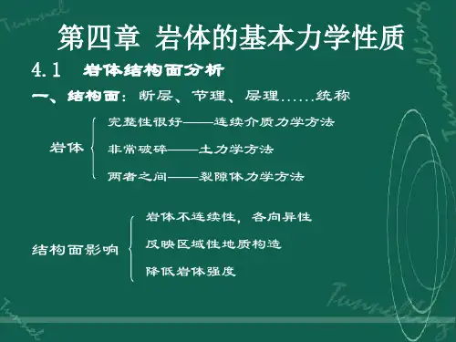04《岩石力学》课件(完整版)-第四章  岩体的基本力学性质