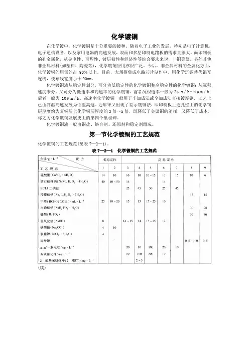 化学镀铜