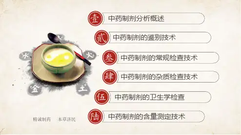 中药制剂控制菌检查控制菌检查(中药制剂检验课件)