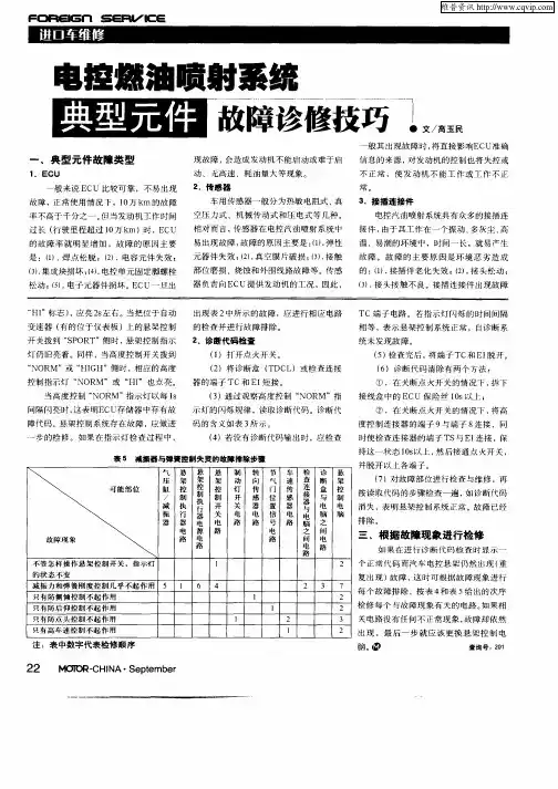 电控燃油喷射系统典型元件故障诊修技巧