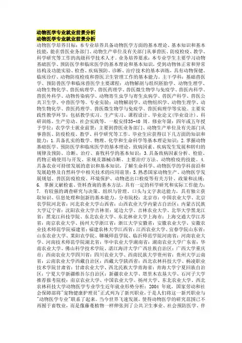 动物医学专业就业前景分析