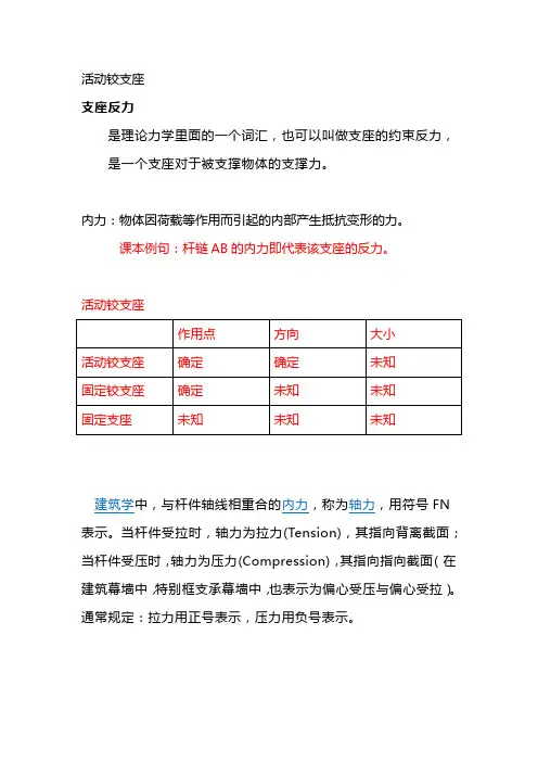 结构力学笔记