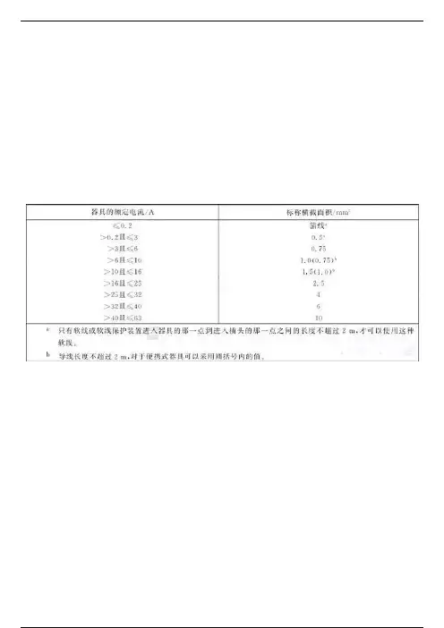 电工必备的电缆载流量对照表
