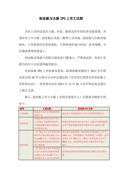 创业板与主板IPO之比较