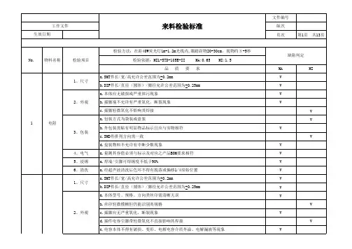 电子元件来料检验标准SIP