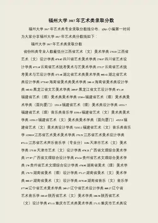 福州大学2017年艺术类录取分数