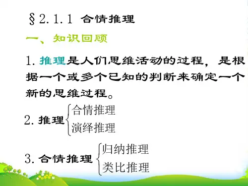 高中数学 合情推理与演绎证明课件十一 新人教A选修12