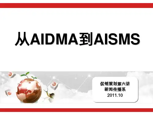 促销策划专题第六讲