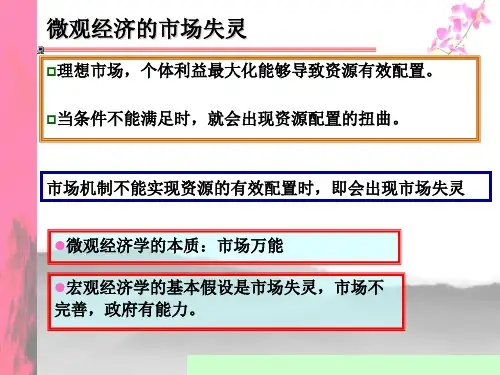 西经第十一章.ppt