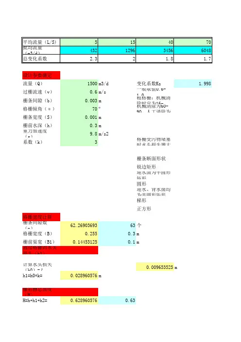 格栅计算公式