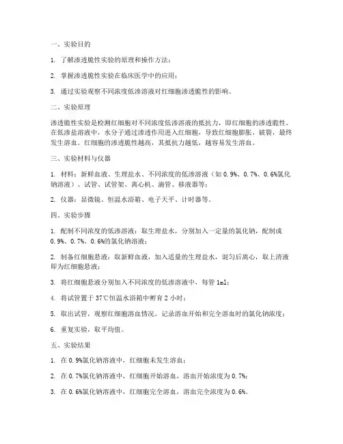 渗透脆性实验报告