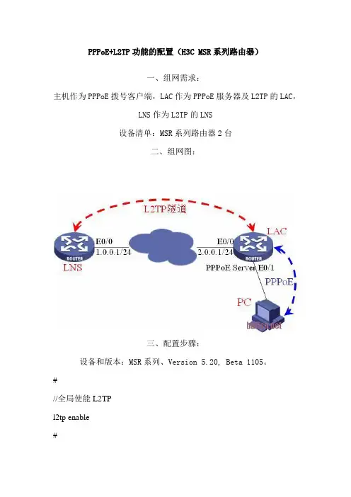 h3c msr2021配置PPPoE
