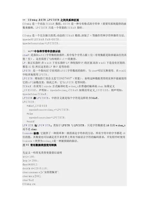 BSTR 、LPCTSTR、CString附C语言串基本操作