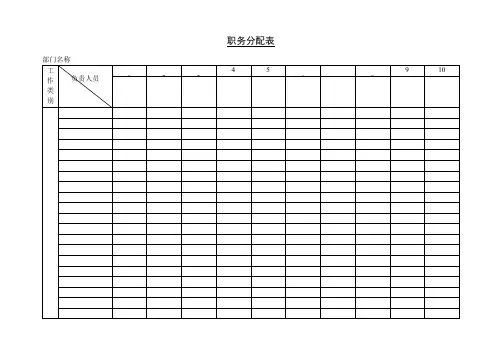 最新企业公司职务分配表