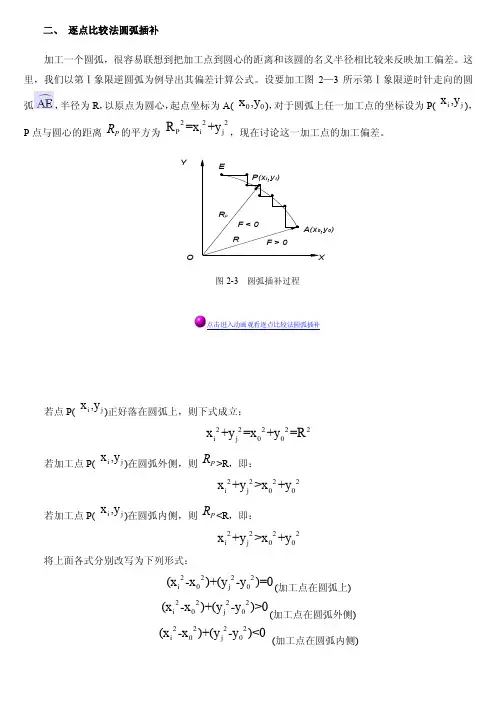 逐点比较法圆弧插补算法