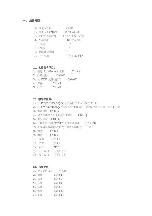Solidworks常用快捷键