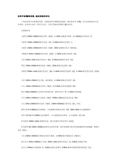 各种声音的频率范围