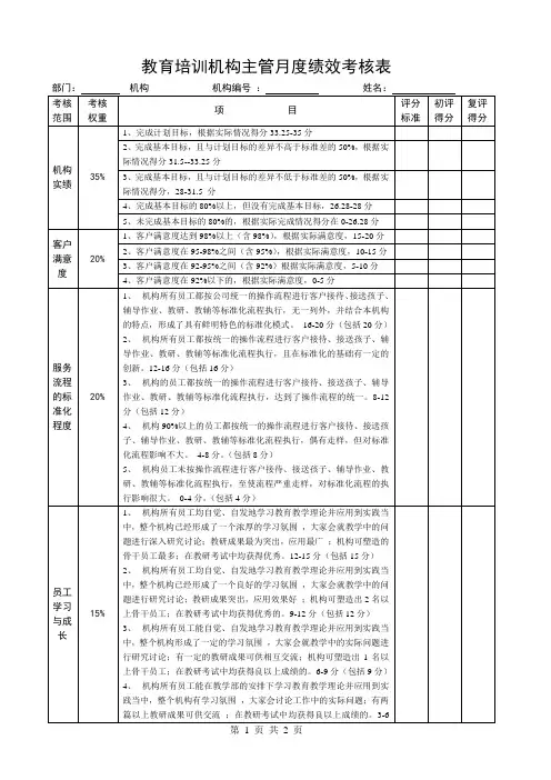 教育培训机构主管月度绩效考核表