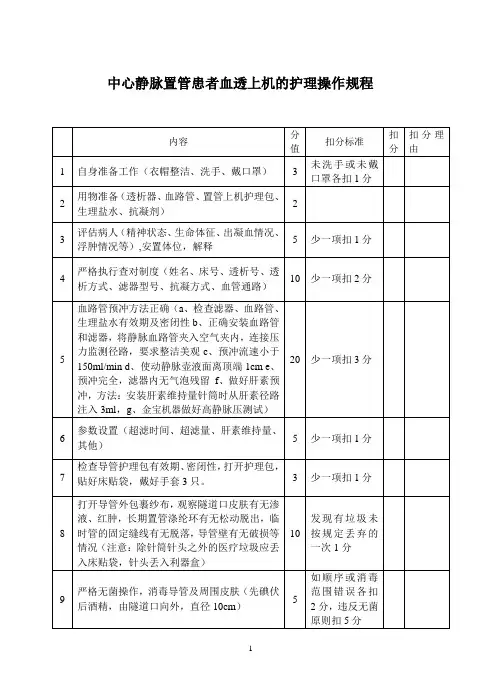 血透中心静脉置管上下机操作规程