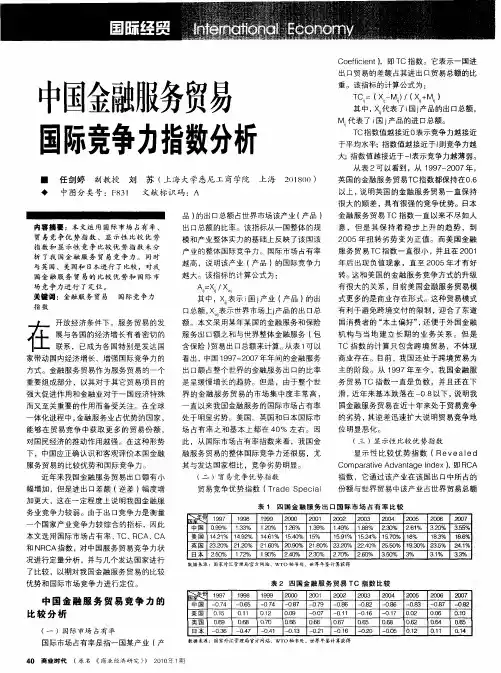 中国金融服务贸易国际竞争力指数分析