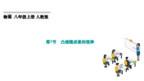 凸透镜成像的规律ppt课件