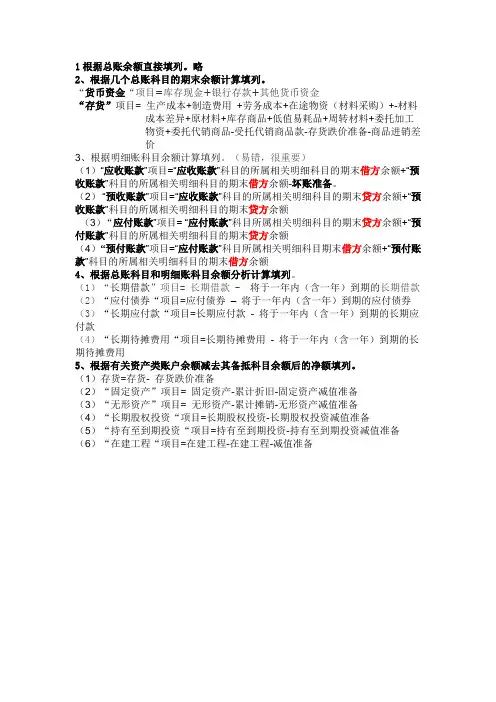 资产负债表期末余额填列方法