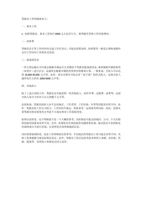 驾驶员工资明细表