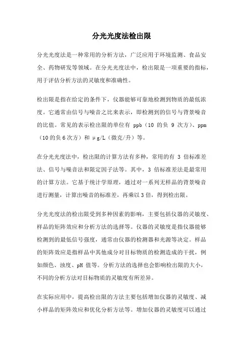 分光光度法检出限