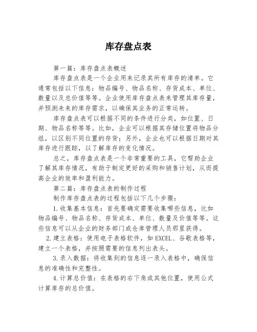 库存盘点表