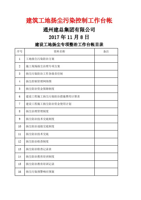 建筑工地施工扬尘专项治理项目台账