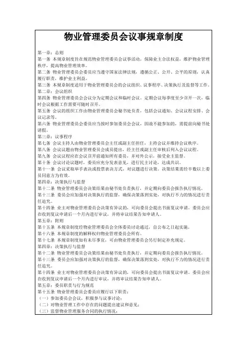物业管理委员会议事规章制度