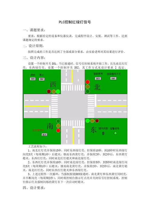 PLC控制红绿灯信号
