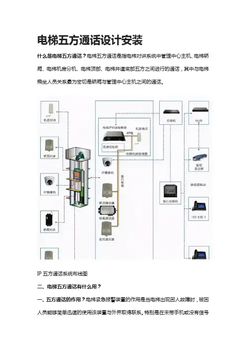 [全]电梯五方通话设计安装
