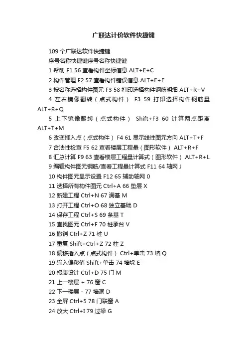 广联达计价软件快捷键