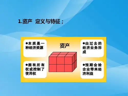 会计要素相关资料(ppt 17页)实用资料