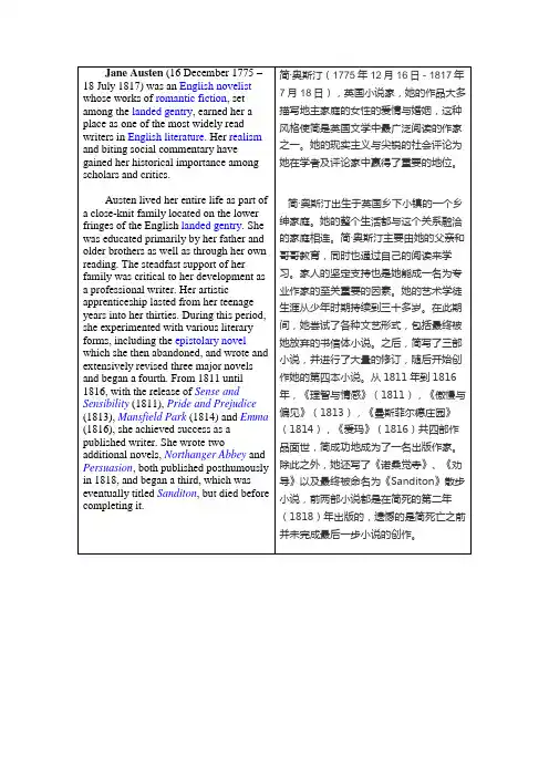Jane Austen简介翻译