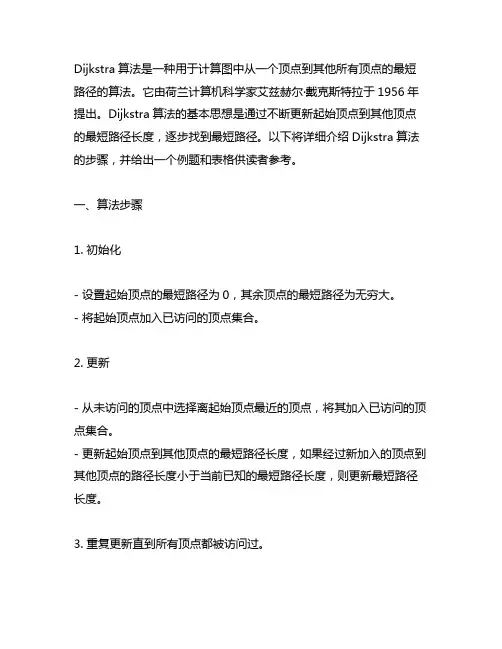 dijkstra算法步骤例题表格