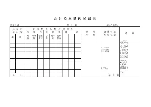 会计档案借阅登记表