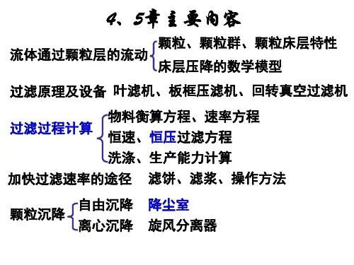 应用]生工习题讨论B