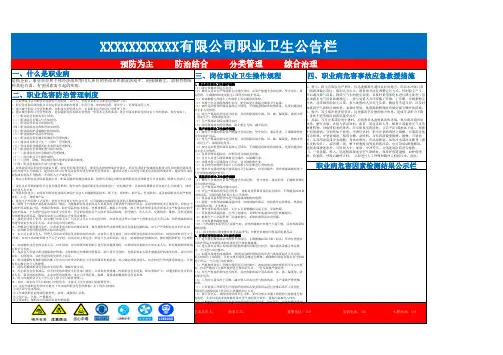 职业卫生公告栏_20230329110625