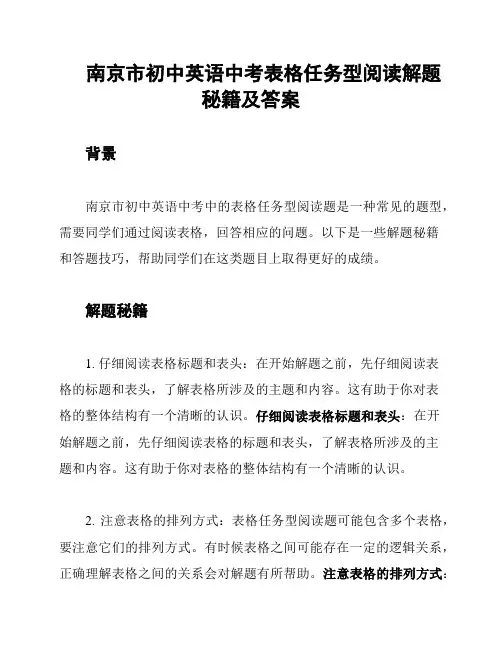 南京市初中英语中考表格任务型阅读解题秘籍及答案