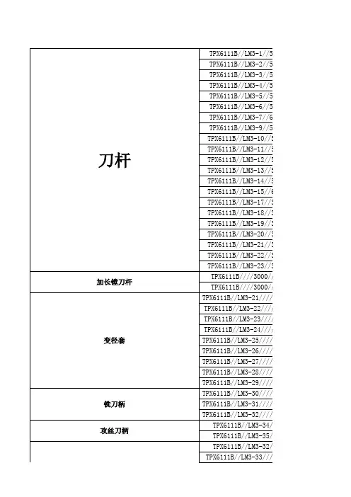 常用车床刀具明细